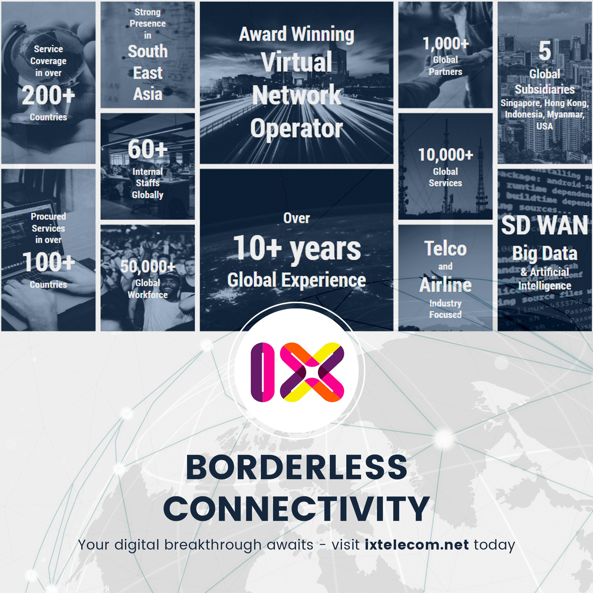 ixtelecom borderless connectivity